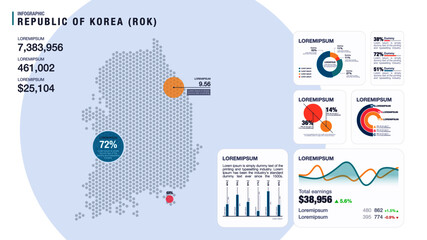 Detail infographic vector illustration. Map of South Korea and Infographic elements - bar and line charts, percents, pie charts. Dashboard theme.