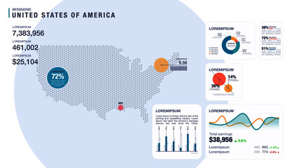 Detail infographic vector illustration. Map of United States of America (USA) and Infographic elements - bar and line charts, percents, pie charts. Dashboard theme.