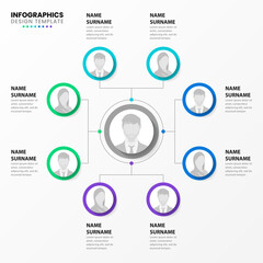 Infographic design template. Organization chart. Business hierarchy