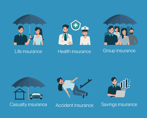 Insurance, protection from financial loss. risk management. health, life, property, income insurance. 