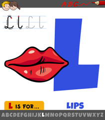 letter L from alphabet with cartoon lips