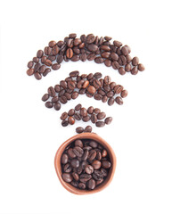 Coffee ideas