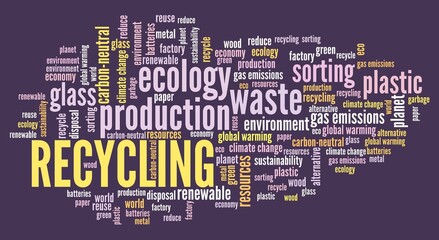 Recycling word cloud - eco concept