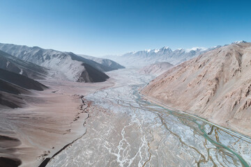 Natural scenery of Tibetan rivers and mountains