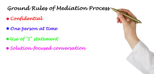 Ground Rules of Mediation Process - obrazy, fototapety, plakaty