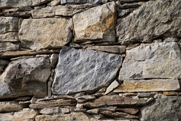 Old stone wall detail for background. 