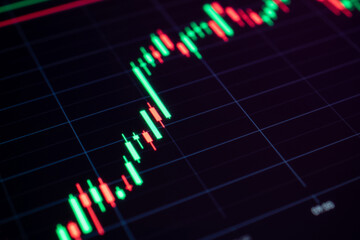 Investment concept. Financial chart, stock data for business background in digital screen. Graphics growth forex finance market. Analysis chart display. Stock invest infomation.