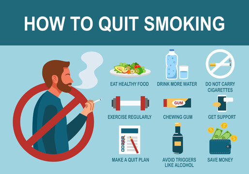 How to quit smoking infographic with useful advices in flat design. Health care concept. Lung cancer prevention.