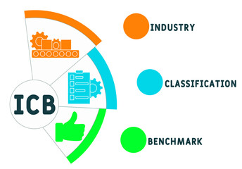 ICB - Industry Classification Benchmark acronym. business concept background.  vector illustration concept with keywords and icons. lettering illustration with icons for web banner, flyer, landing pag