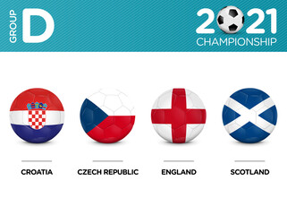 2021 Football Tournament Group D