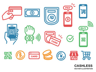 キャッシュレス、スマートフォン決済・カード、QRコード決済アイコン
cashless_QR code payment Hands with transport card, smartphone, smartwatch and bank card near POS terminal. Wireless, contactless or cashless payments, rfid nfc. Vect