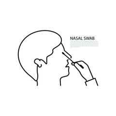 Nasal swab test icon design. COVID-19 viruses check symbol concept isolated on white background. Vector illustration