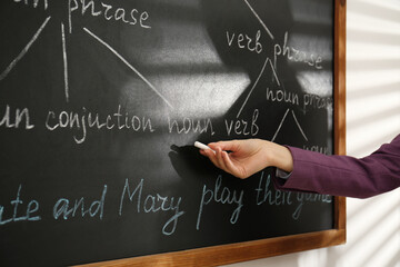 English teacher giving sentence construction rules near blackboard, closeup