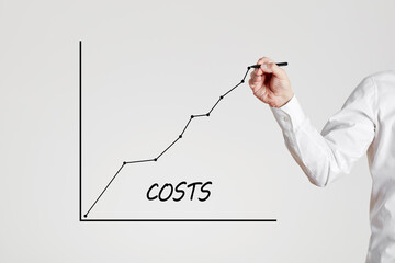 Businessman hand draws a rising line graph with the word costs on gray background.