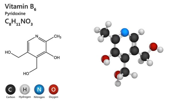Molecular structure of Vitamin B6 (Pyridoxine). Also known as Pyridoxol. 3D render. Seamless loop. Chemical structure model: Ball and Stick. White background.