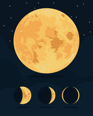 full moon phases