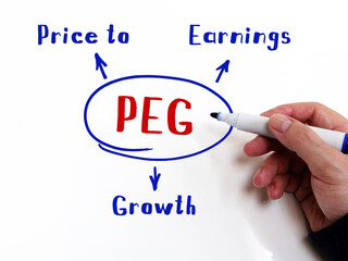 The inscription PEG Price to Earnings Growth . Simple and stylish office environment on background.