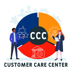 Flat design with people. CCC - Customer Care Center acronym, business concept background.   Vector illustration for website banner, marketing materials, business presentation, online