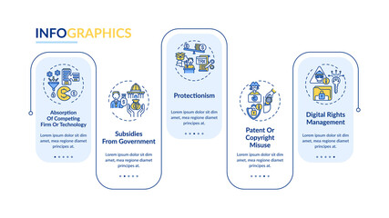 Uncompetitive strategies vector infographic template. Absorption, protectionism presentation design elements. Data visualization with 5 steps. Process timeline chart. Workflow layout with linear icons