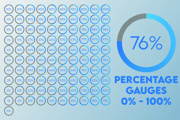 Percentage pie chart diagram set. Progress, loading and countdown circle symbol from 1 to 100 percent, for banner, brochure, or website. Infographic or Business report elements. Blue Illustration
