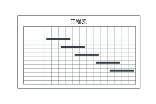 作業手順書 Images Browse 7 Stock Photos Vectors And Video Adobe Stock