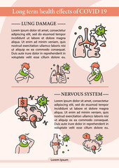 Corona virus effects flyer template. Advertisement with information. Covid long term system health damage.Lung damage, nervous system abstract design.Layout illustration page with icon