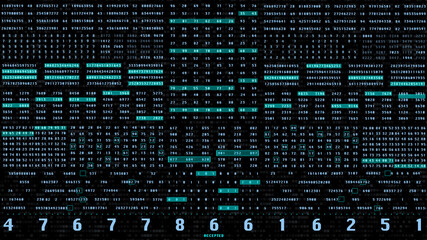 Abstract Green Security Data Digital Number Business Technology Background