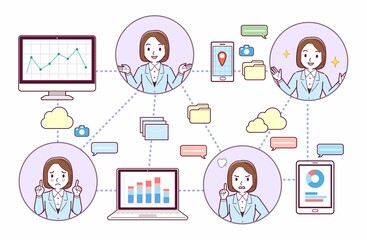 クラウド管理を使う人