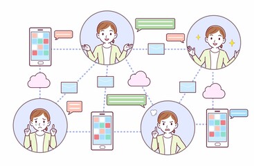 クラウド管理を使う人