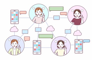 クラウド管理を使う人