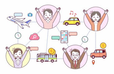 旅行とテクノロジー