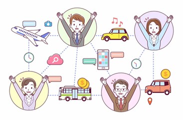 旅行とテクノロジー