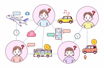 旅行とテクノロジー