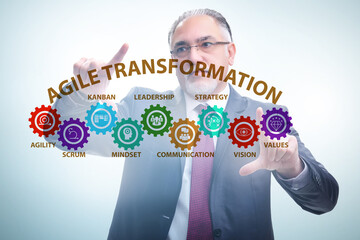 Naklejka na ściany i meble Businessman in agile transformation concept