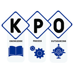 KPO - Knowledge Process Outsourcing acronym. business concept background.  vector illustration concept with keywords and icons. lettering illustration with icons for web banner, flyer, landing pag