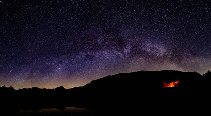 The Milky Way rising over the mountains around Blea Tarn