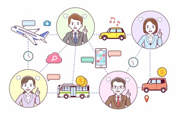 旅行とテクノロジー