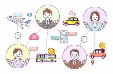 旅行とテクノロジー