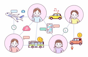 旅行とテクノロジー