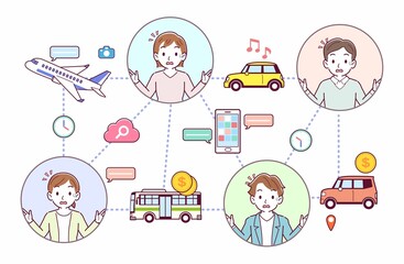 旅行とテクノロジー