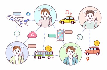 旅行とテクノロジー