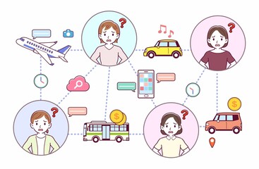 旅行とテクノロジー