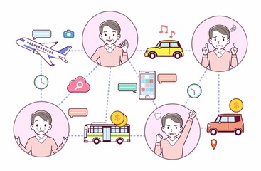 旅行の思い出とテクノロジー