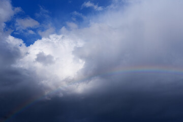 Naklejka na ściany i meble 雨上がりの空に虹と雲