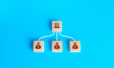 Linked blocks bank and currencies money bags. Financial system, national foreign exchange reserve concept. Attraction of credit resources on capital markets. Currency exchange and multicurrency cards.