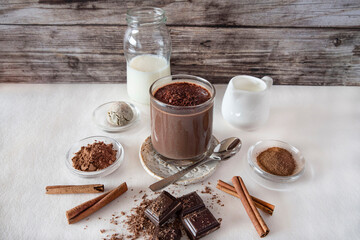 Close-up of a cup of hot milk chocolate