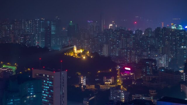 night illuminated macau cityscape rooftop panorama timelapse 4k  china
