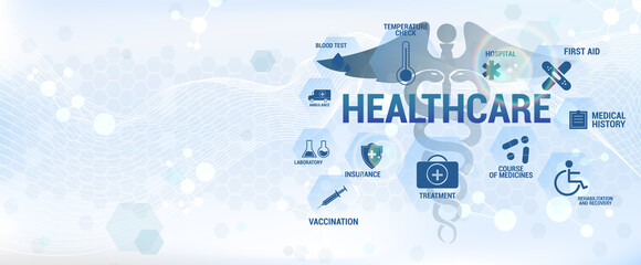 Fototapeta na wymiar Blue healthcare concept banner with icons and medical aspects. Design banner in science style. Medical vector illustration for for diagnostics and treatment in healthcare. Modern digital infographic