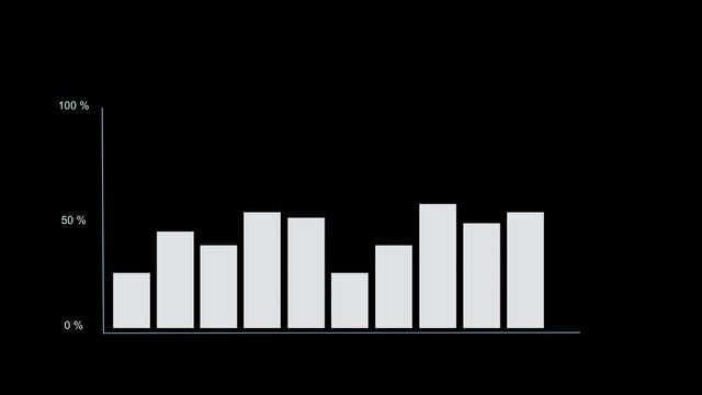 Animation bar graph on transparent background with alpha channel.