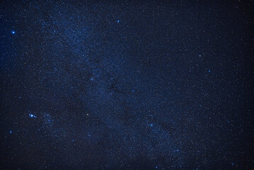 Milky Way stars and starry skies photographed with long exposure from a remote suburb dark location.